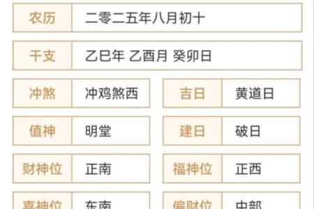 2025年10月开业黄道吉日查询，哪些日期适合新店开张？