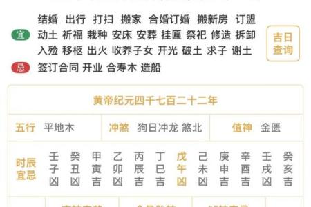 12月份黄道吉日老黄历查询，求开业和动土的吉利日期一览表
