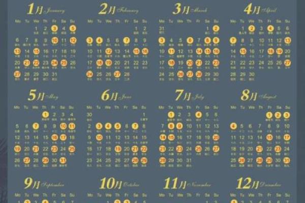 2024年2月最适合订婚的良辰吉日有哪些推荐？