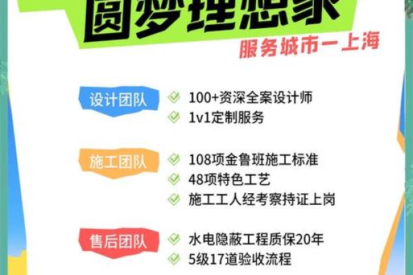 2025年10月家庭装修时间表推荐，选对日期避免天气影响工期
