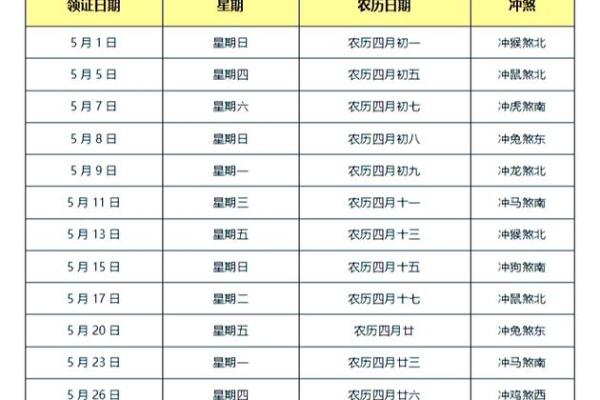 9月领证的好日子怎么选？避开节假日的最佳日期推荐