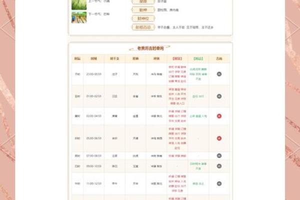 如何根据生辰八字挑选2025年最适合我们的订婚黄道吉日