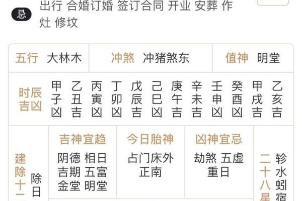 2025年11月份适合搬家结婚开运的黄道吉日具体是哪几天