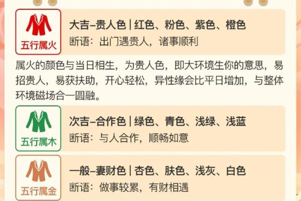 每日穿衣五行颜色2025年10月22日里有几招帮你忙