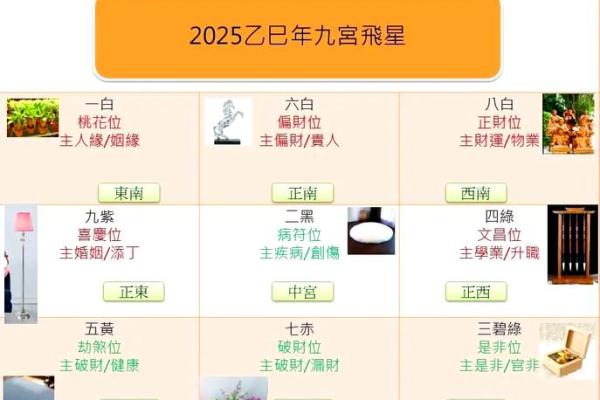 2025年农历九月初八是订婚吉日吗？需要看哪些传统习俗和禁忌？