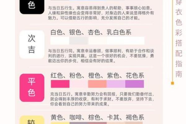 每日穿衣五行颜色运势2025年10月11日回顾(珍藏)