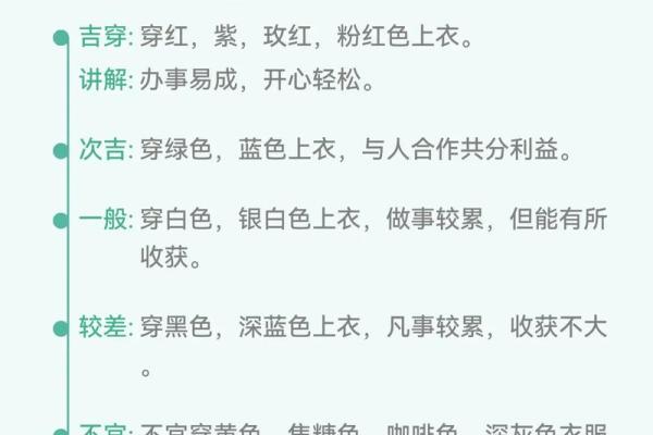 每日穿衣搭配五行2025年11月25日赶快收藏起来