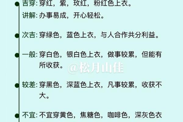每日五行穿衣颜色2025年10月25日看完个你就会了