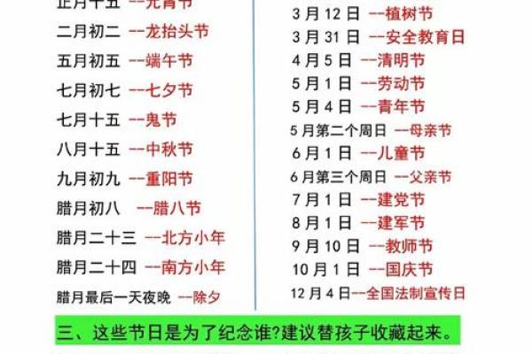 1976年农历和阳历转换表查询全年节气节日安排