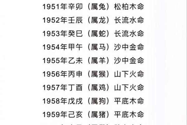 2021年9月13日五行属什么穿什么颜色旺运，全解析