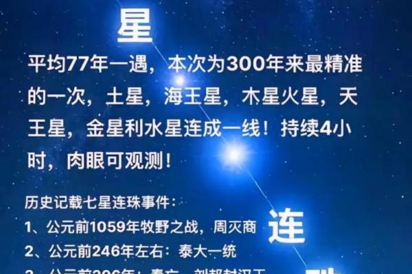 2020年重大天文事件和预言盘点：哪些可能成真？