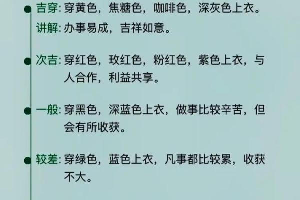 每日穿衣五行颜色2025年12月10日你真的了解吗？