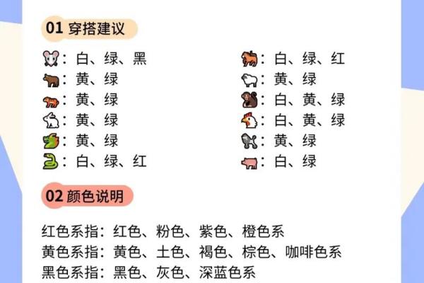 每日穿衣搭配五行2025年9月6日手把手教你