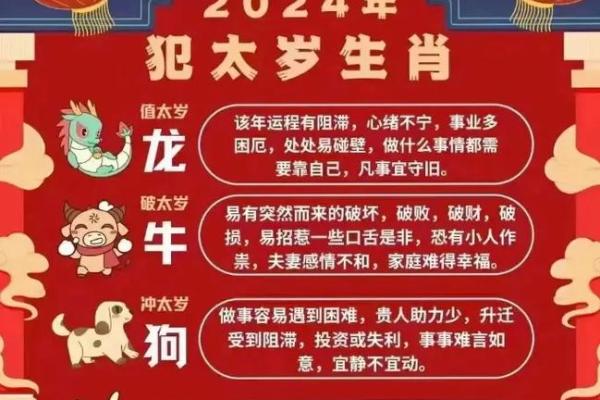 2024年化解太岁的最佳方法和时间是什么时候开始