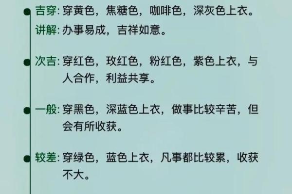 每日五行穿衣颜色2025年9月25日教你个技巧