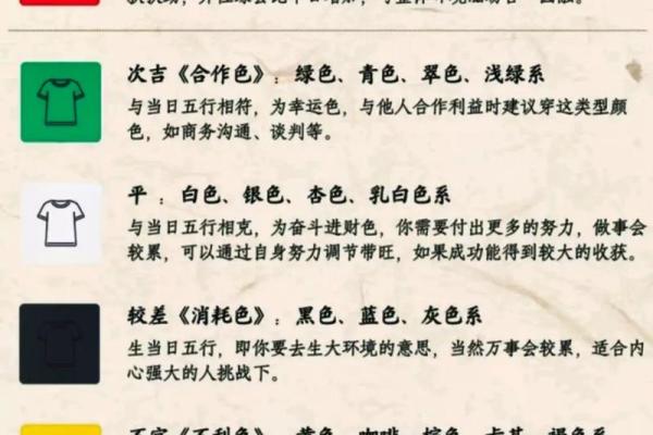 每日穿衣五行颜色2025年10月2日小编给大家支几招