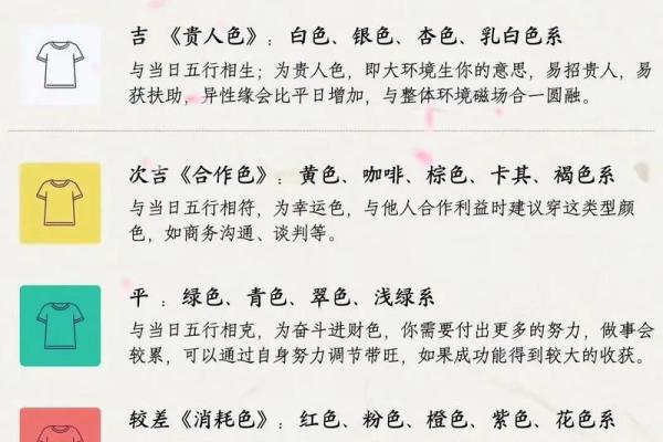 五行穿衣11月8日分享 今日五行穿搭颜色宜忌查询
