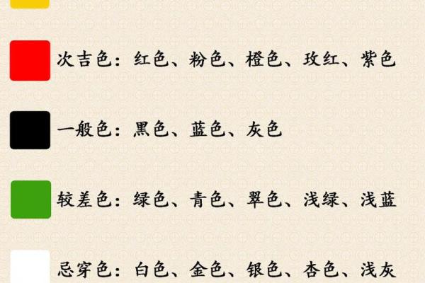 五行穿衣今日颜色2025年9月21日全网首发 五行穿衣今日颜色2025年9月21日全网首发