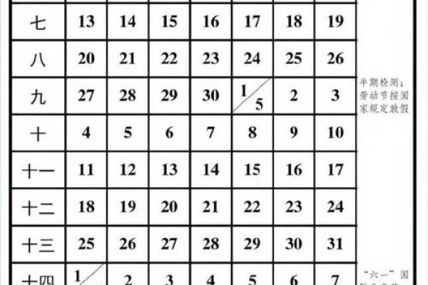 如何挑选2026年2月最佳结婚日期？分析节假日与周末的利弊