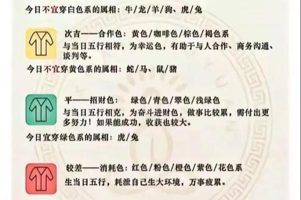 每日穿衣五行颜色运势2025年11月1日到底有何玄妙? 每日穿衣五行颜色运势2025年11月1日到底有何玄妙?
