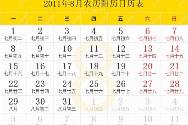 今天农历几月几号星期几了，想查一下黄历看是否适合出门办事？