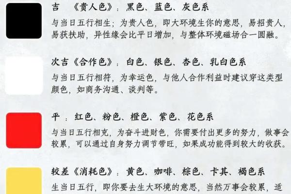 每日穿衣搭配五行2025年12月17日希望对你有一定帮助