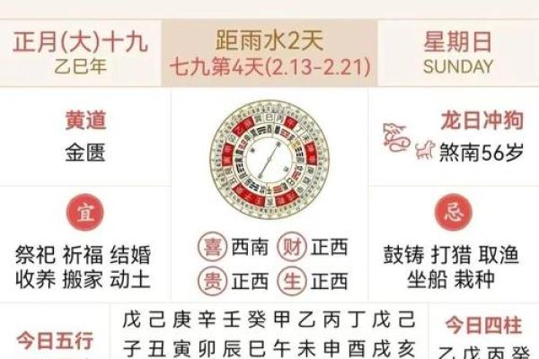 想选2026年2月15日办婚礼，请问着天是黄道吉日吗？宜忌有哪些