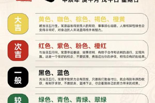五行穿衣今日幸运颜色2025年11月17日教程、看法