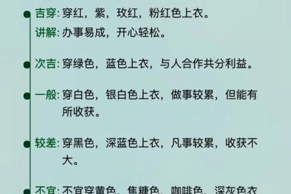 每日穿衣五行颜色运势2025年12月24日小白一定要懂
