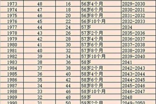 请问1990年属马的人在2024年实岁是多少，虚岁如何计算？