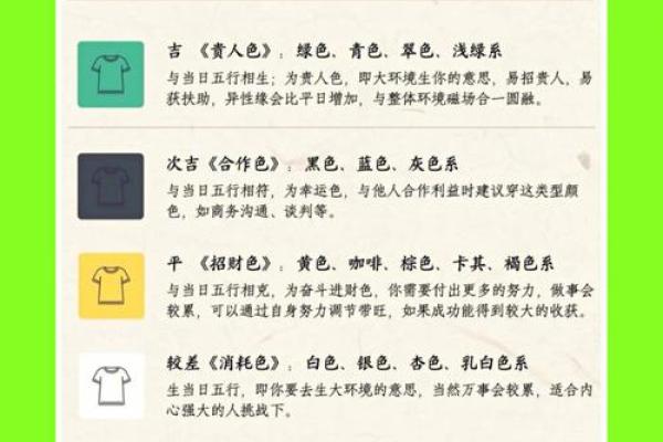 每日穿衣搭配五行2025年9月1日看完受益匪浅