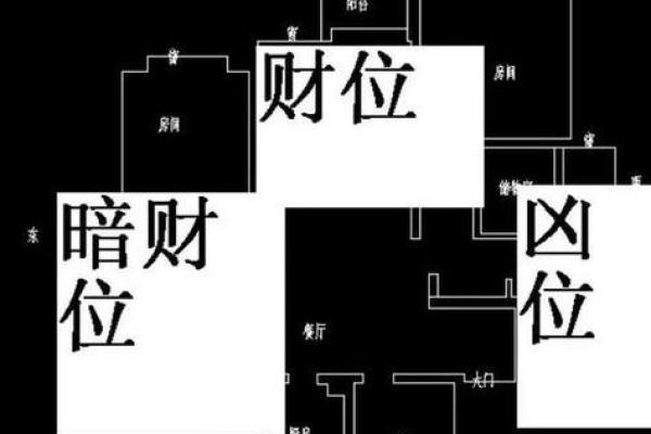根据风水学原理2023年财神爷贴在家里哪个墙面吉利