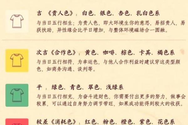 五行穿衣今日颜色2025年9月29日小编为你解释？