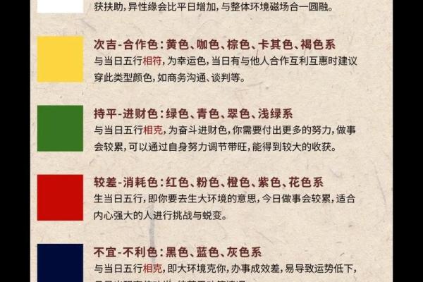 每日穿衣五行颜色2025年10月18日怎么处理吗？
