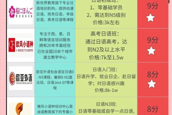 2015年结婚吉日查询及挑选得把眼睛擦亮了完整指南