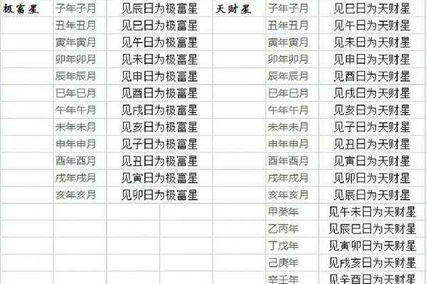 11月份领证黄道吉日推荐,如何挑选适合结婚登记的良辰吉时 11月份领证黄道吉日推荐,如何挑选适合结婚登记的良辰吉时