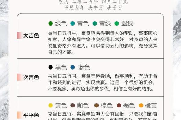 五行穿衣2023年6月18号 2023年6月18日穿什么颜色旺运