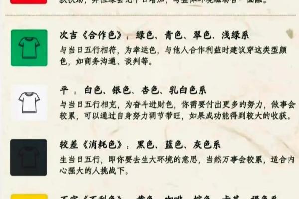 五行穿衣8月1号穿什么颜色 8月1日五行属什么穿衣指南 五行穿衣8月1号穿什么颜色 8月1日五行属什么穿衣指南