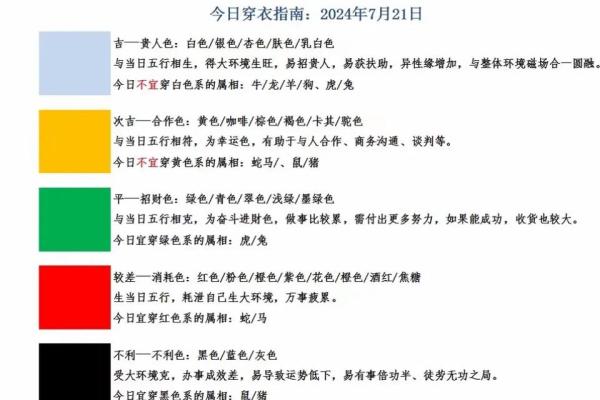 每日穿衣五行颜色运势2025年10月23日教你几招技巧