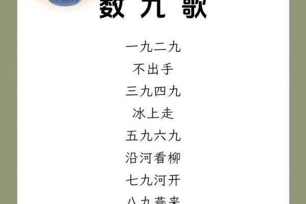 2022-2023年数九时间表完整版查询，包含每个九天数九歌