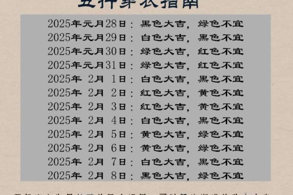 每日五行穿衣颜色2025年12月5日试试招
