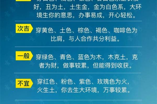 每日穿衣五行颜色运势2025年11月30日看看经验介绍