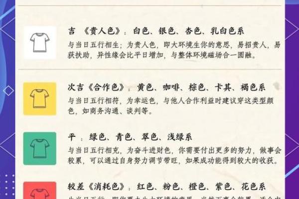 每日五行穿衣颜色2025年9月9日小编为你解释？