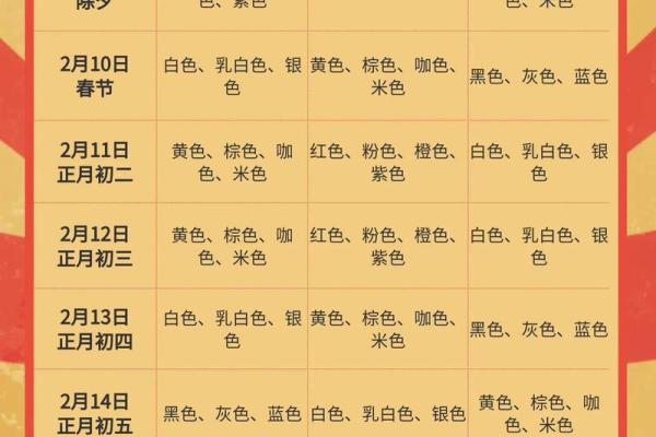每日五行穿衣颜色2025年9月24日最全攻略收藏篇就够了