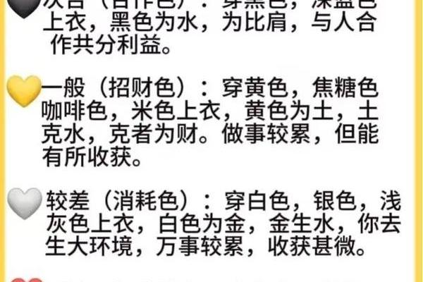 五行穿衣2021年9月10日 今日五行穿搭旺运颜色查询