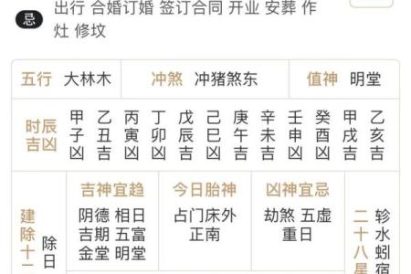 2025年11月份适合搬家结婚开运的黄道吉日具体是哪几天