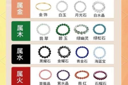 五行穿衣今日颜色2025年9月30日必备经验