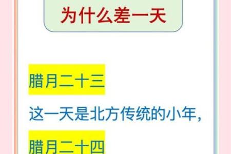 为什么北方和南方过小年的日期不一样，有什么历史原因？