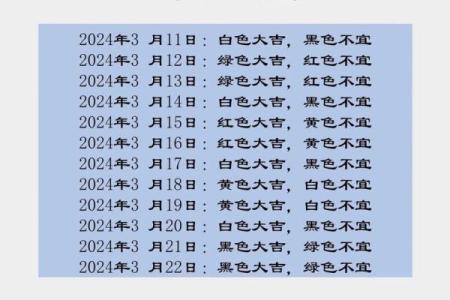 每日穿衣搭配五行2025年10月3日最有效的方法