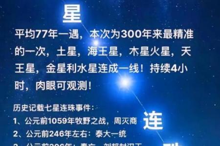 2020年重大天文事件和预言盘点：哪些可能成真？